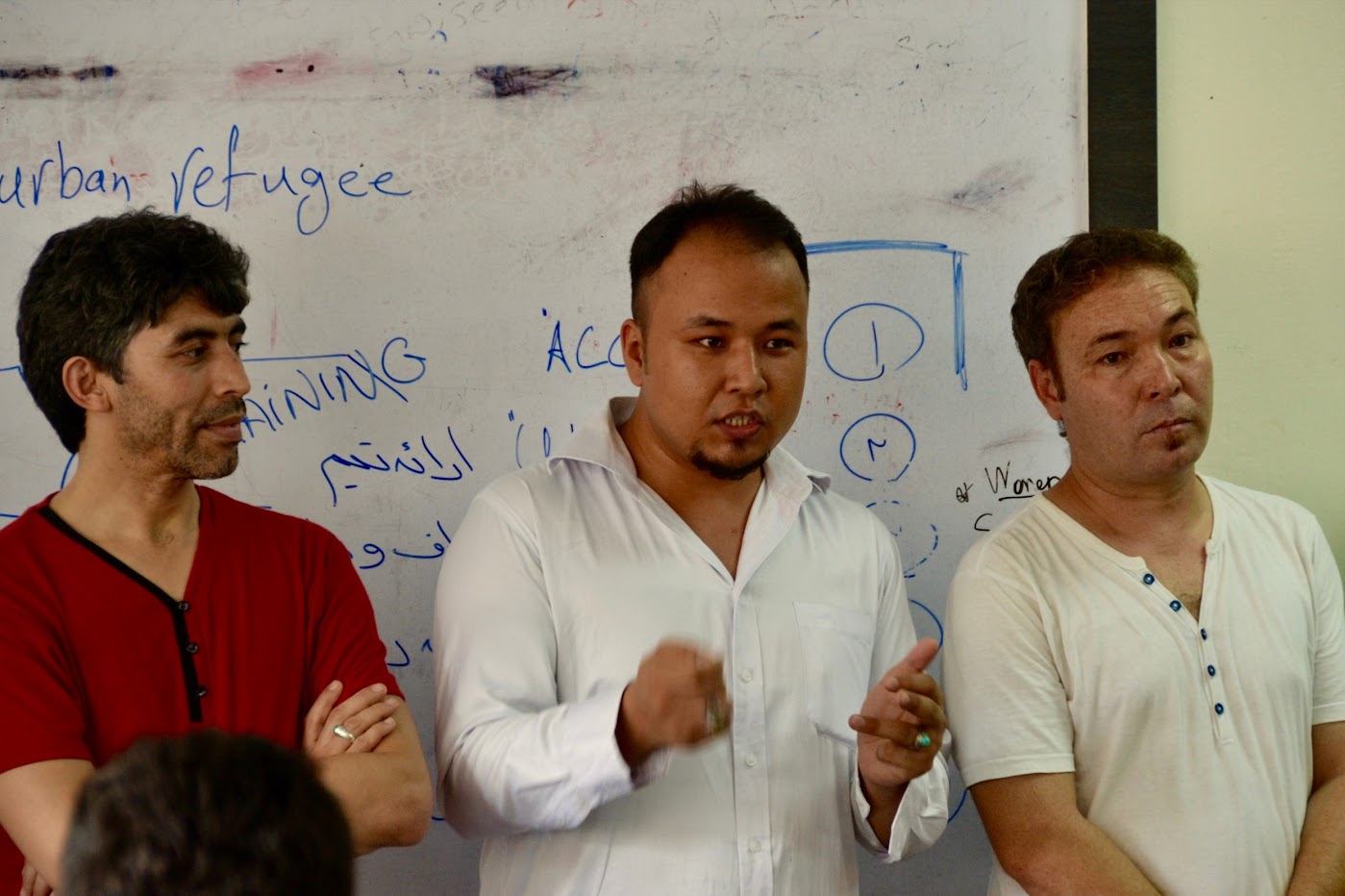 Refugee Participation Report